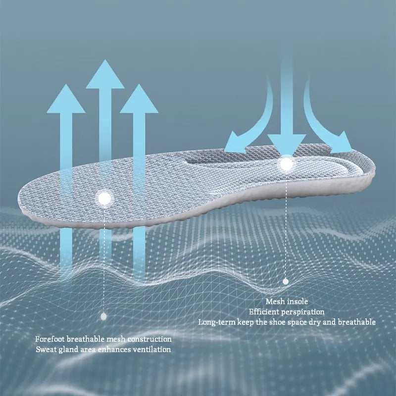 Soft Sports Insole for Shoes Comfortable Plantar Fasciitis Insoles for Feet Man Women Orthopedic Shoe Sole Running Accessories